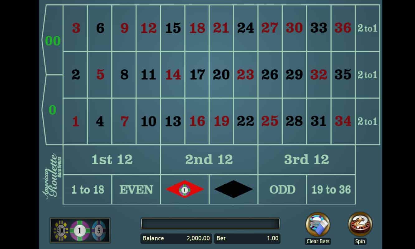 American Roulette Screenshot 2