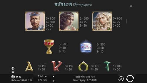 Screenshot of Avalon: The Lost Kingdom - Image 3