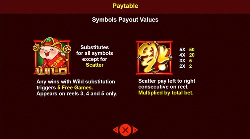 Baby Cai Shen Slot Screenshot 2