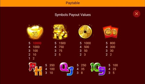 Big Prosperity SA Screenshot 2