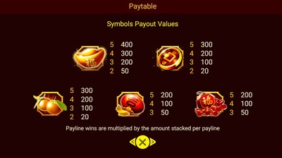 Cai Shen 888 Slot Screenshot 2