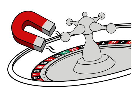 Roulette strategy