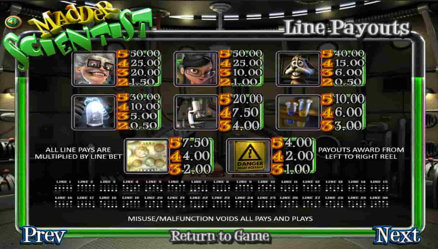Madder Scientist Screenshot 2