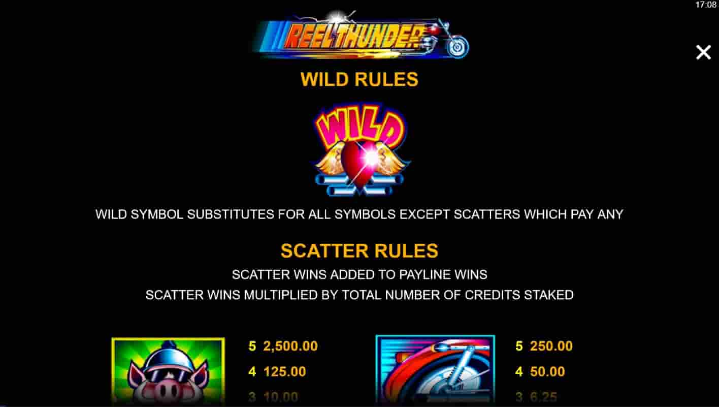 Reel Thunder Screenshot 1