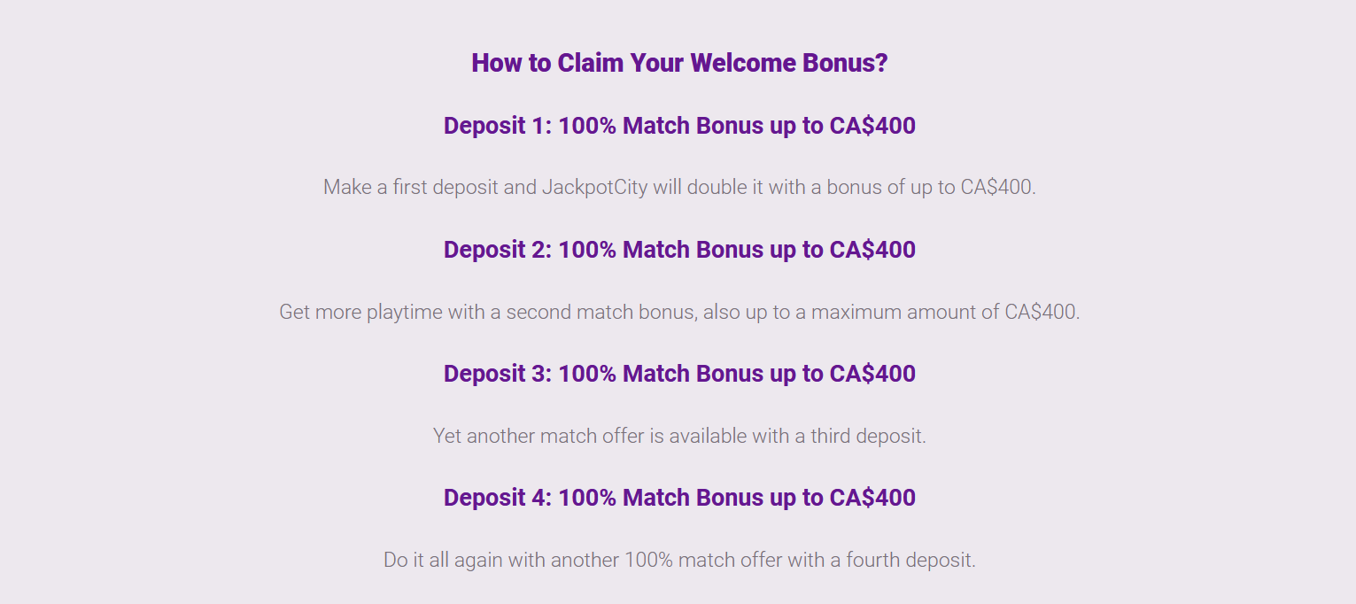 The incentive for new members is structured into four segments, translating to bonuses on the first four deposits after registration.