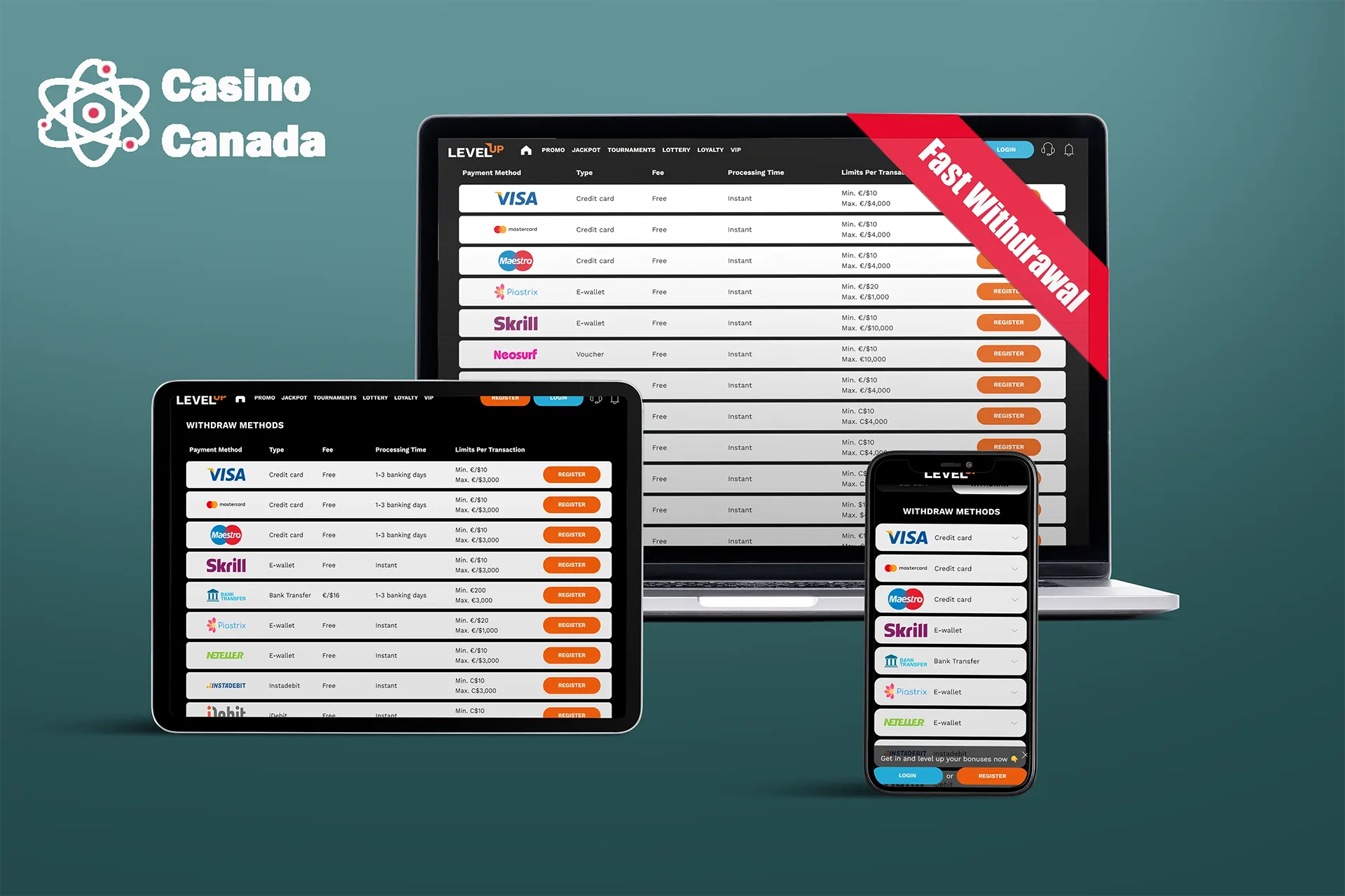 LevelUp casino withdrawal methods